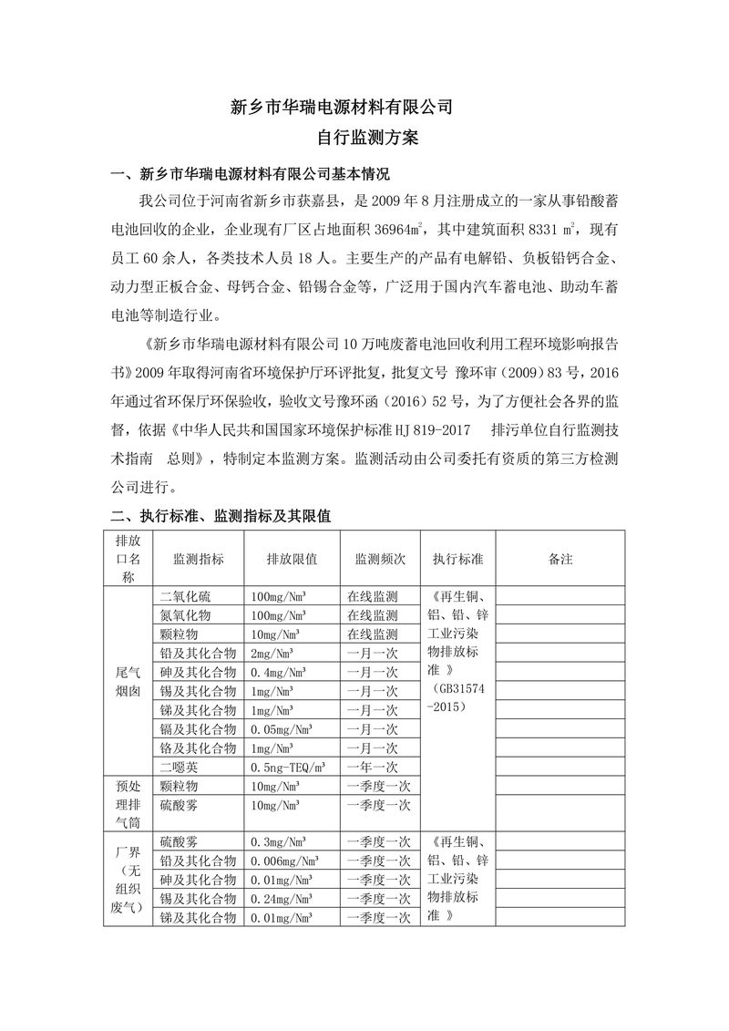 新鄉(xiāng)市華瑞電源材料有限公司監(jiān)測(cè)方案