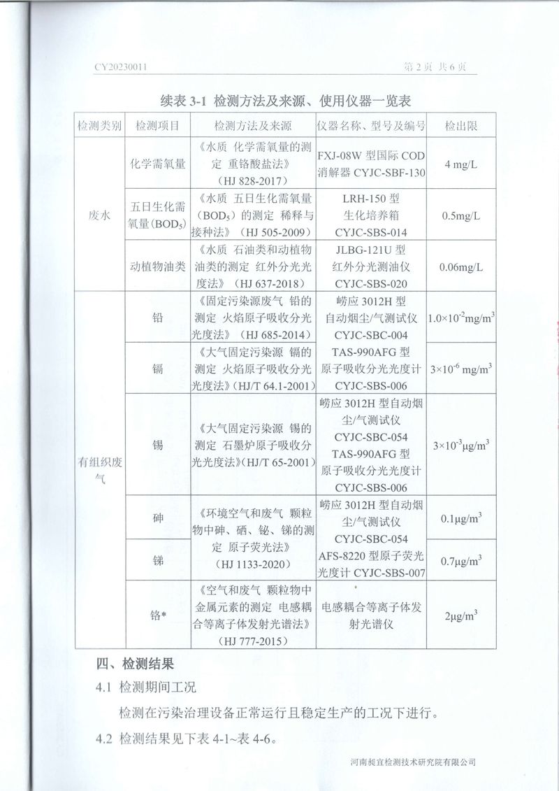 2023年01月 廢水、廢氣 檢測(cè)報(bào)告-2