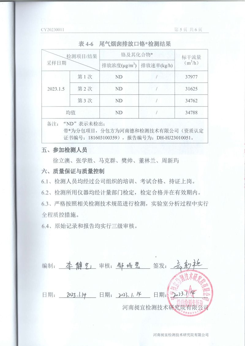 2023年01月 廢水、廢氣 檢測(cè)報(bào)告-5